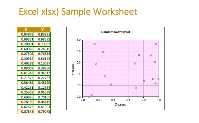 PDF bestand na het omzetten van een Excel bestand